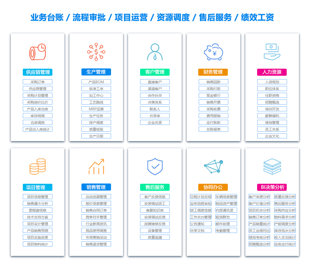 巴中BI软件